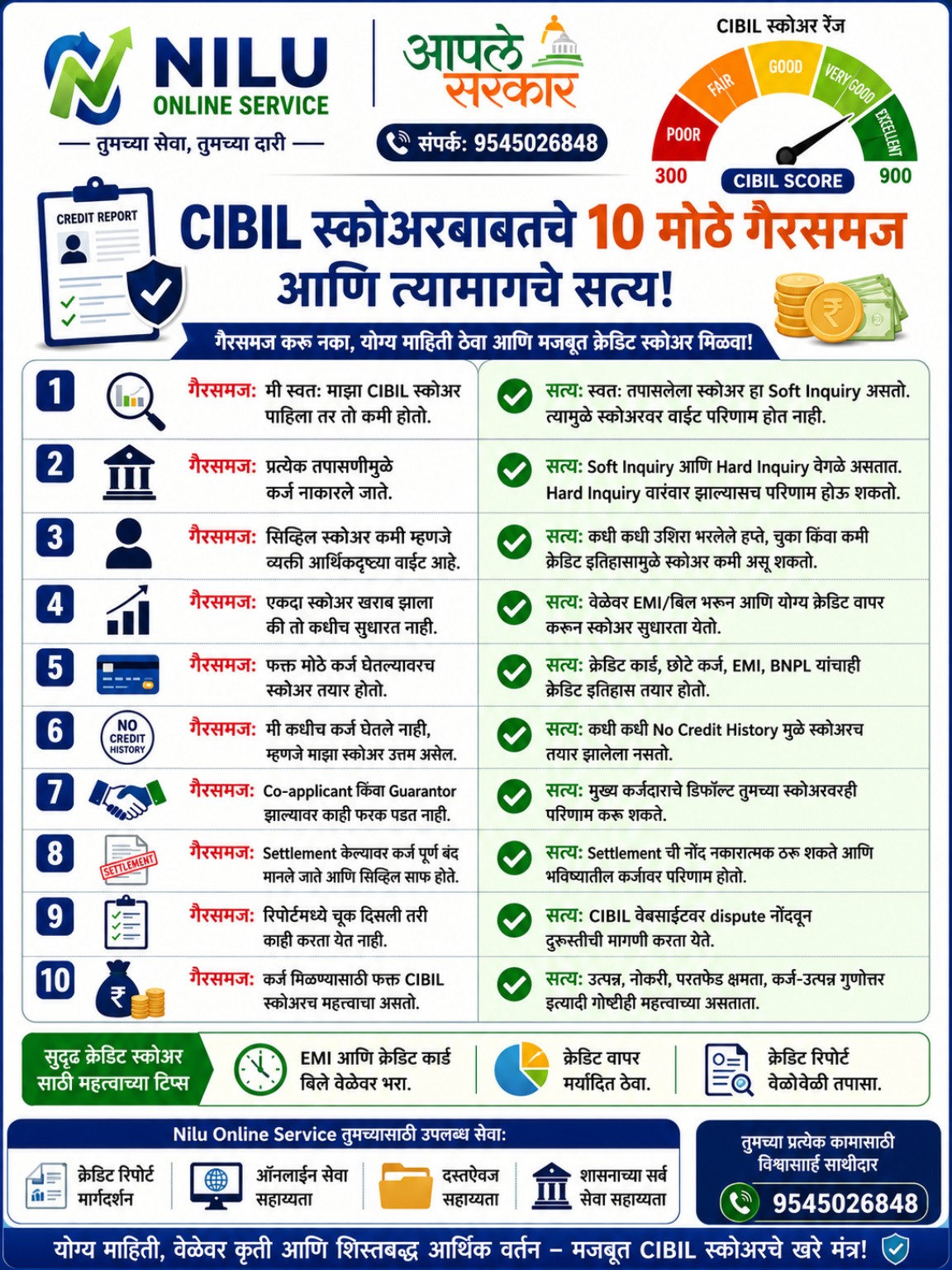 Service Poster 13