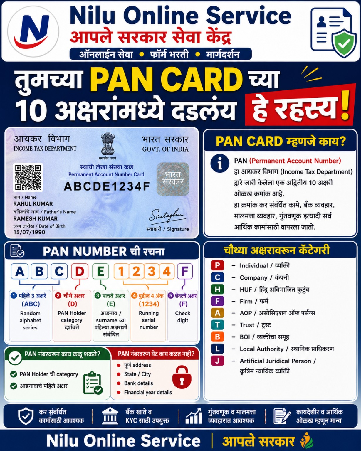 Service Poster 15