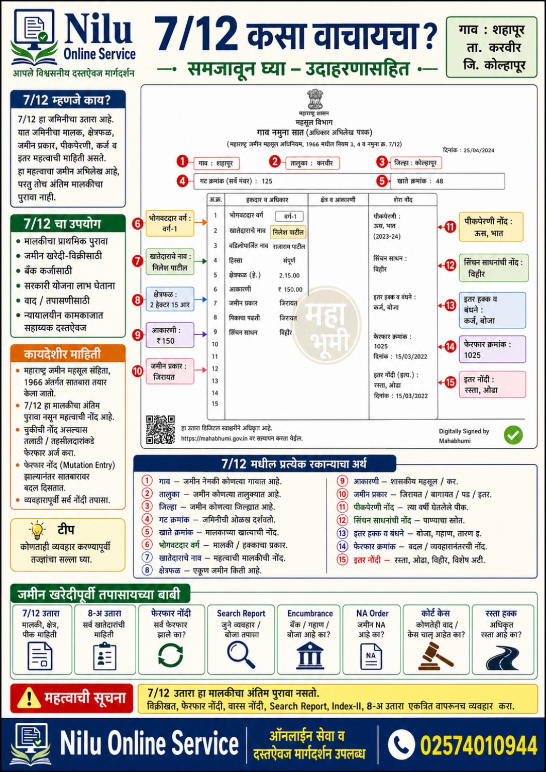 Service Poster 2