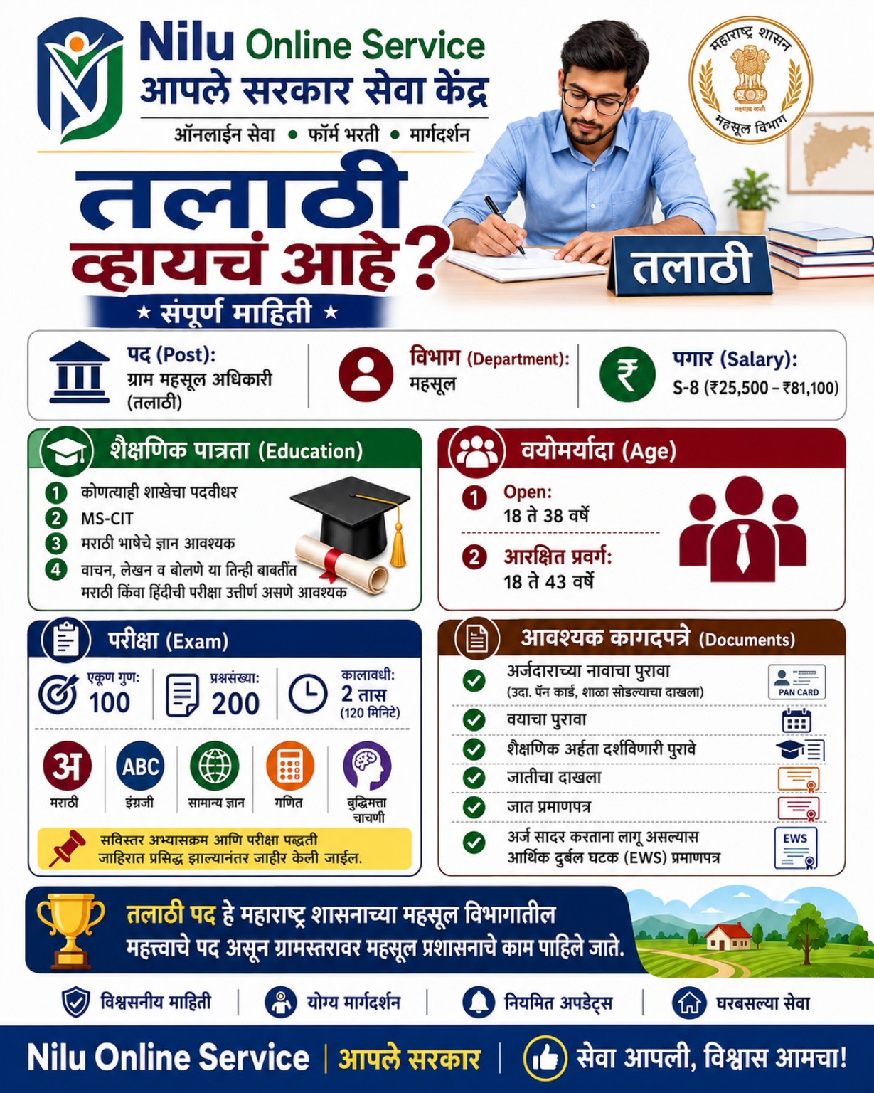 Service Poster 20