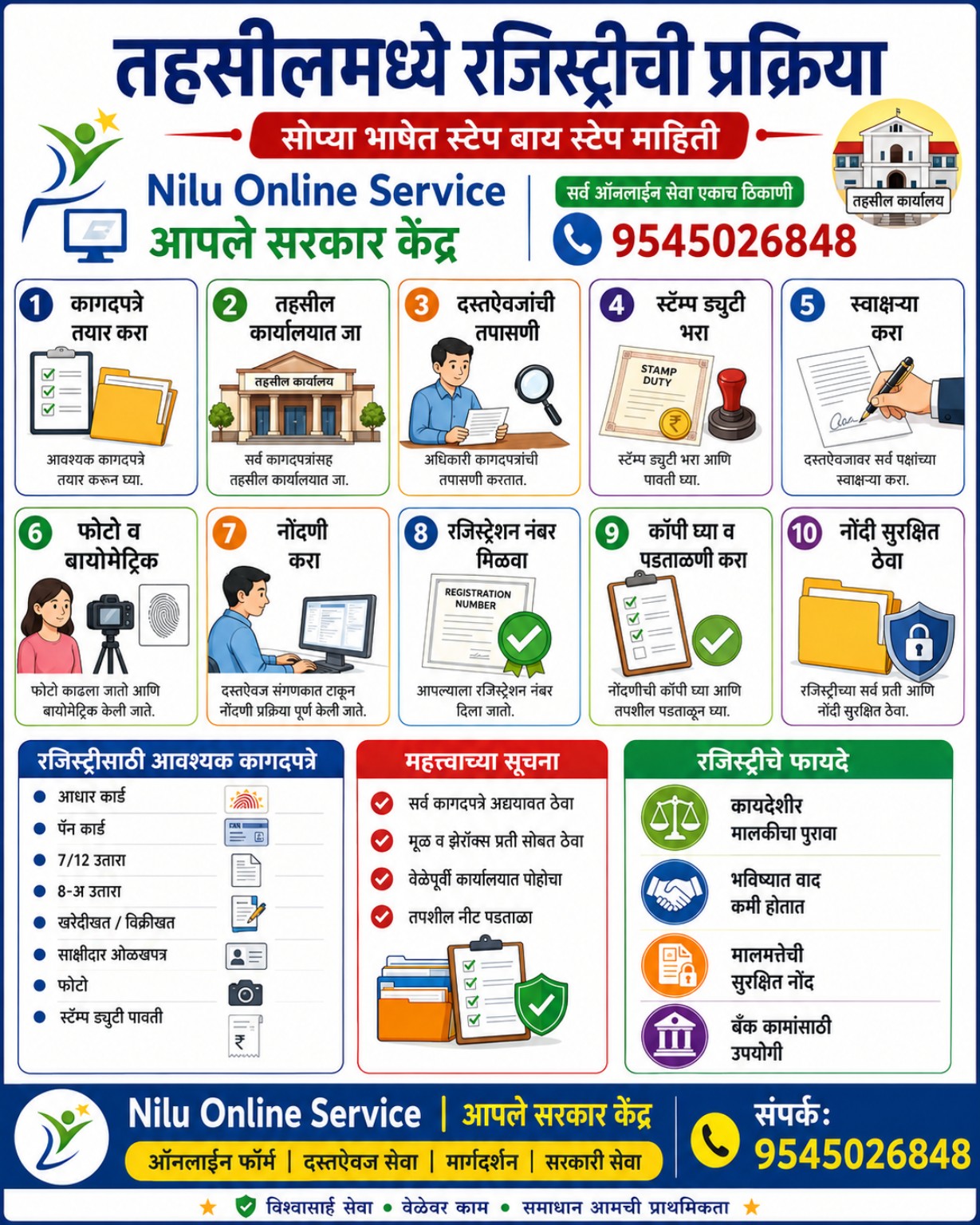 Service Poster 6